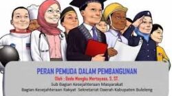 Peran Pahlawan Nasional dalam Membentuk Identitas Indonesia