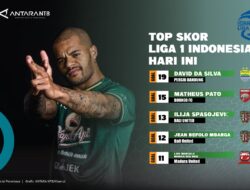 David Da Silva Top Scorer BRI Liga 1